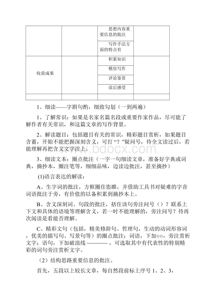 记叙文体圈点批注的方法步骤.docx_第2页