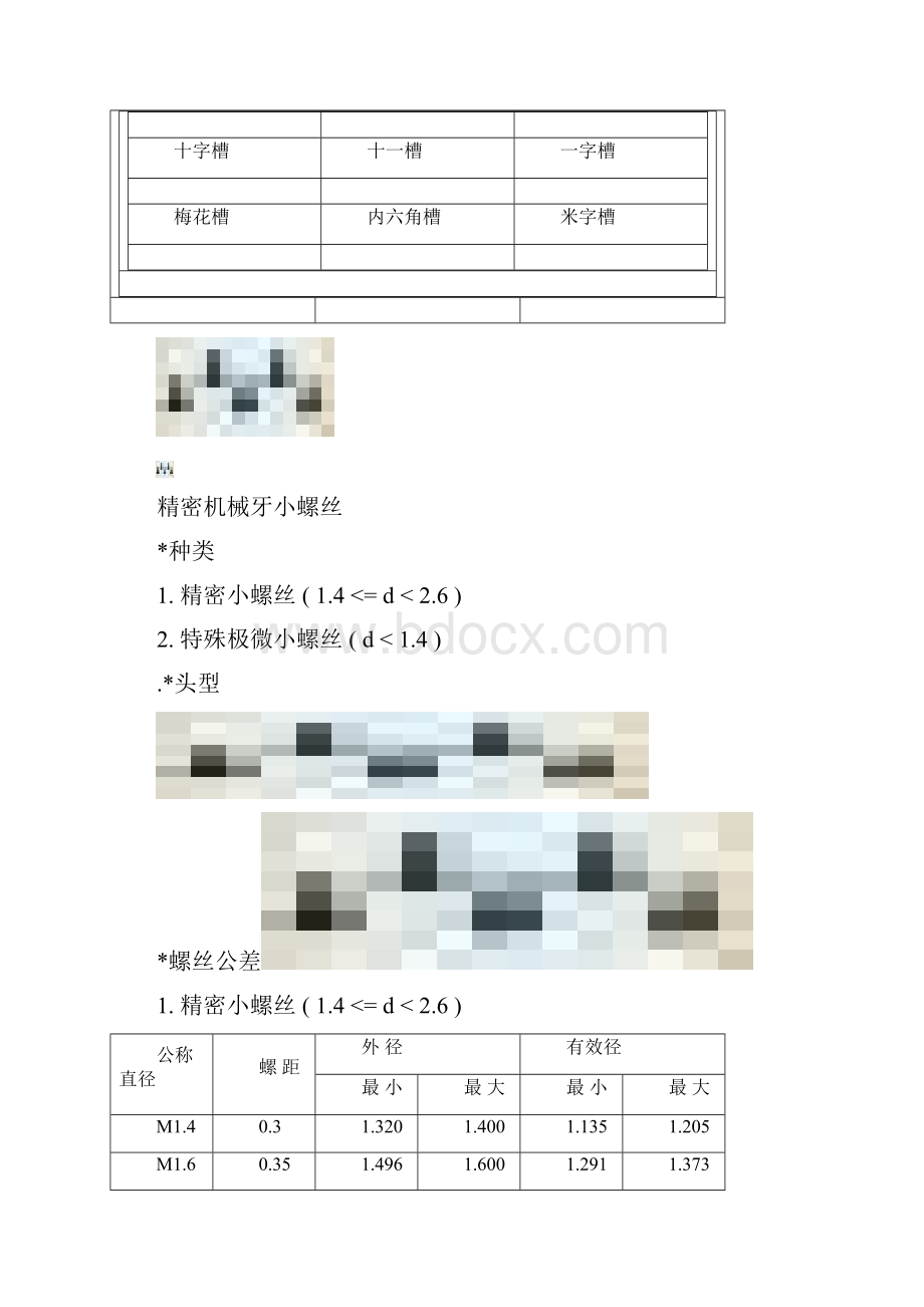 最详细的螺丝牙型分类图文解说.docx_第2页