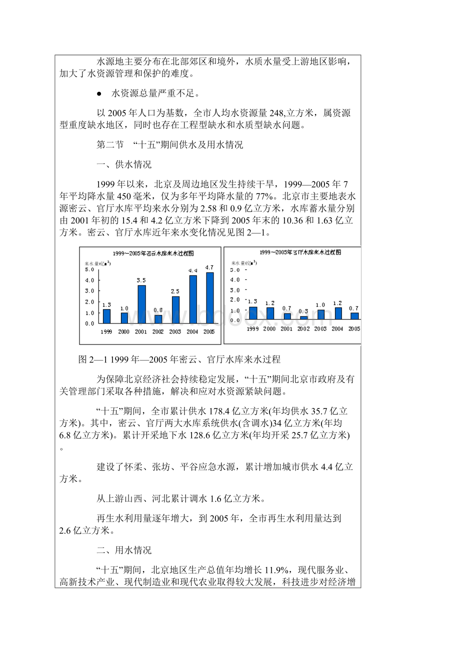 北京市水资源基本现状和特点综述.docx_第2页