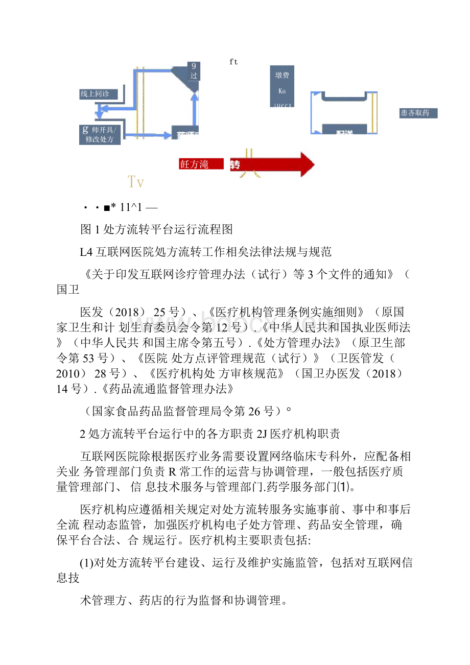 互联网医院处方流转平台规范化管理专家共识.docx_第3页