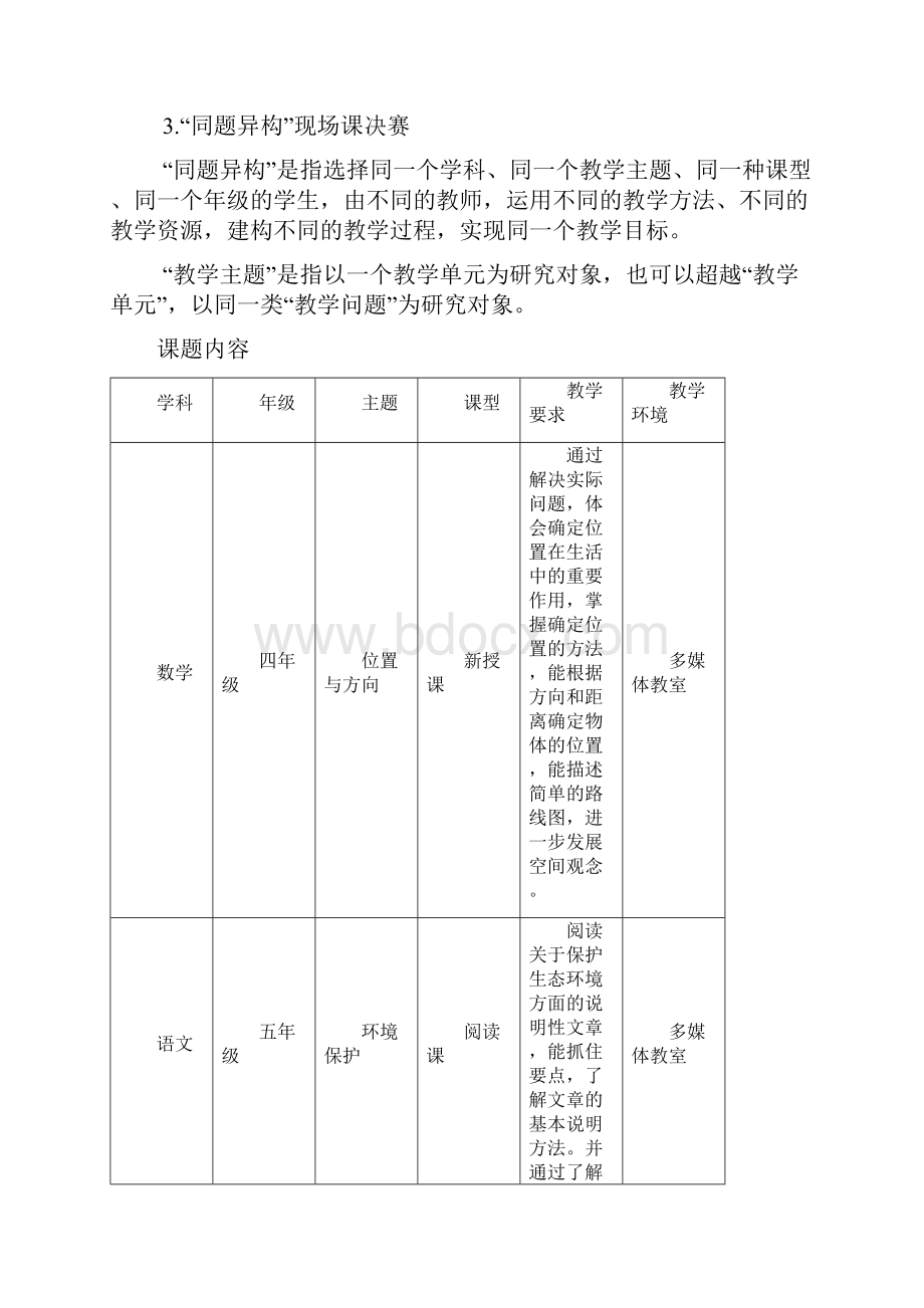 第八届全国小学信息技术与课程整合优质课大赛.docx_第2页