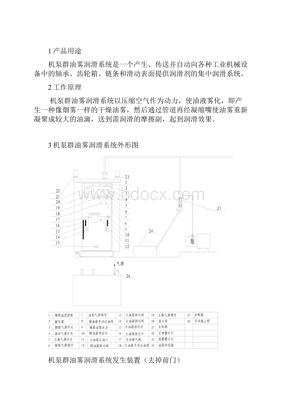 机泵群油雾润滑系统操作手册.docx_第2页