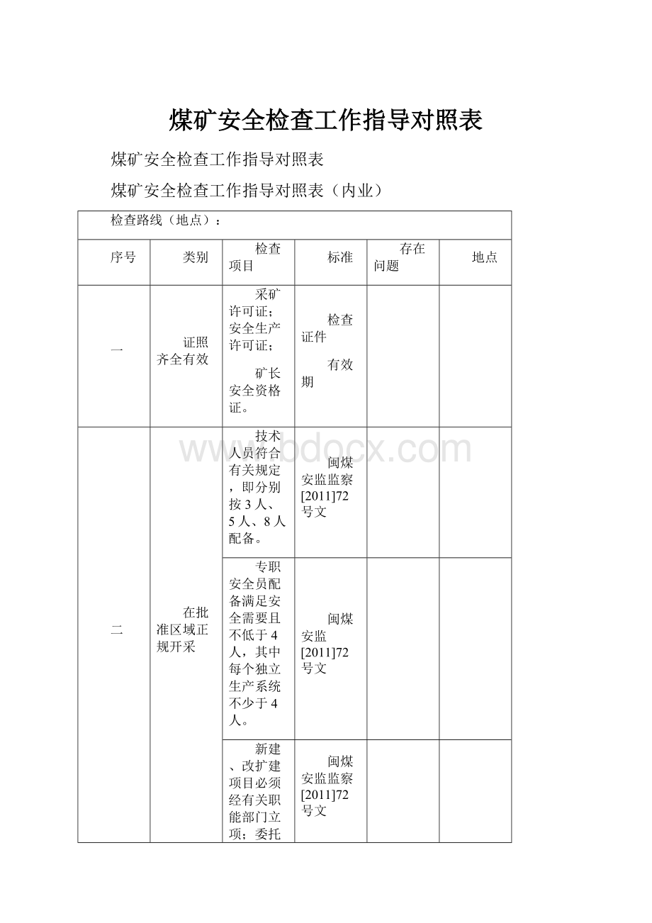 煤矿安全检查工作指导对照表.docx