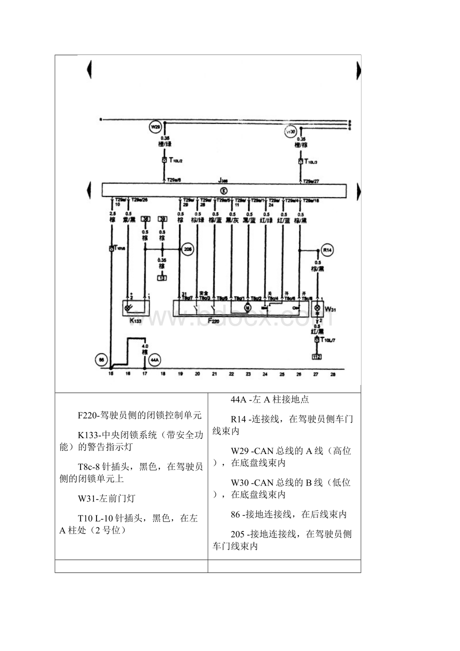 第14章3上海帕萨特B5轿车全车电路图.docx_第3页