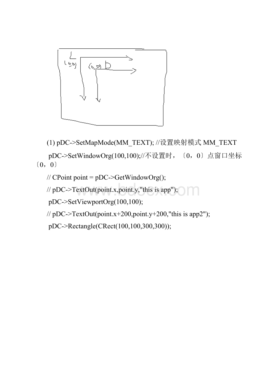 计算机图形学MFC绘图模式逻辑坐标系和设备坐标系解析.docx_第3页