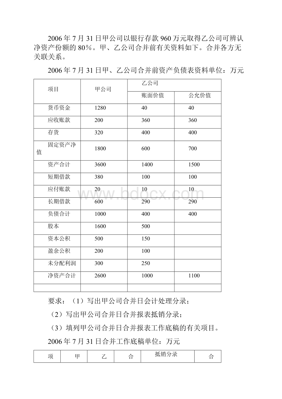 财务会计高级财务会计网上作业答案.docx_第2页