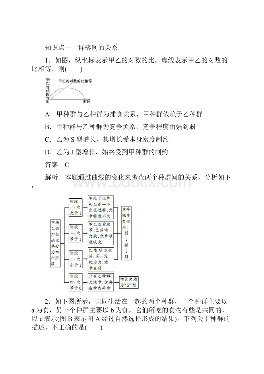 学年高二生物上册章节训练题7.docx_第3页