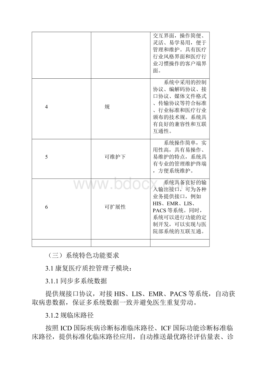 康复医疗质控管理技术要求.docx_第3页