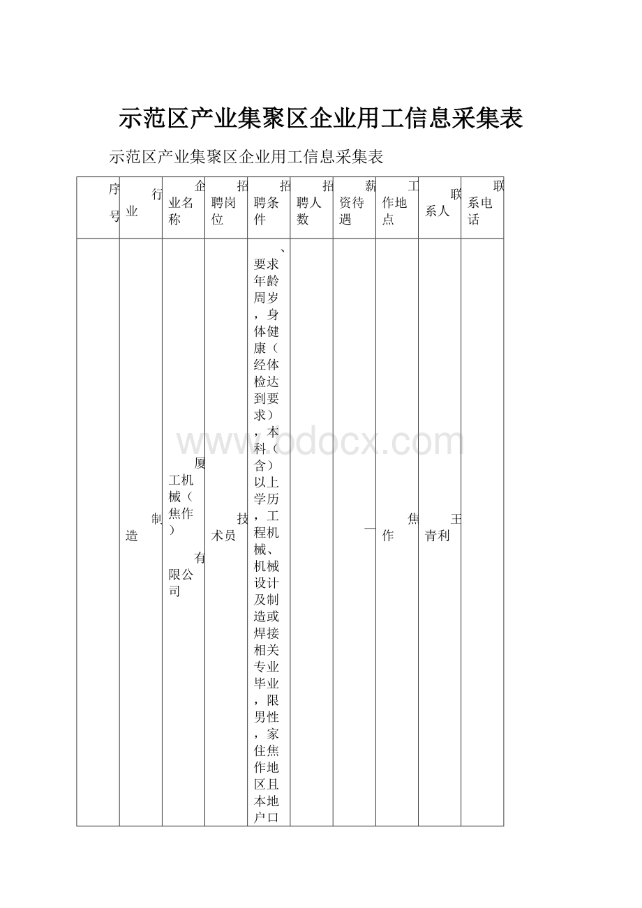 示范区产业集聚区企业用工信息采集表.docx