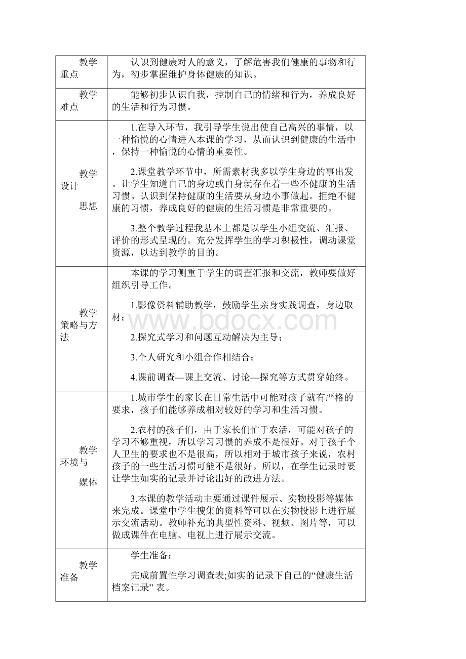 山东人民版小学四年级品德与社会下册《健康生活每一天》教学设计.docx_第2页