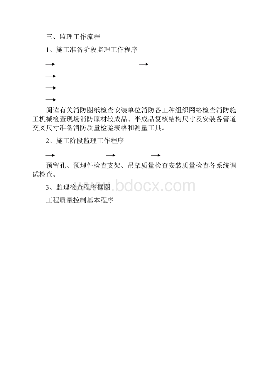 消防工程监理实施细则33724.docx_第2页