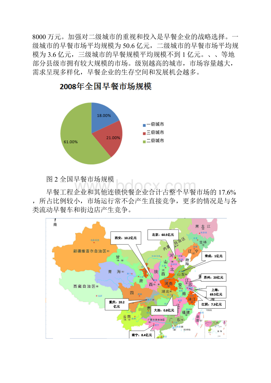 中国早餐市场分析.docx_第2页