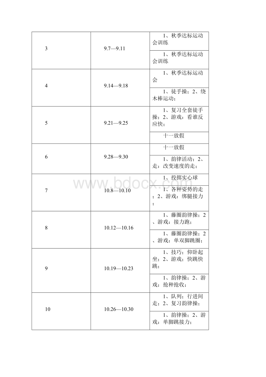 四年级体育教案.docx_第2页