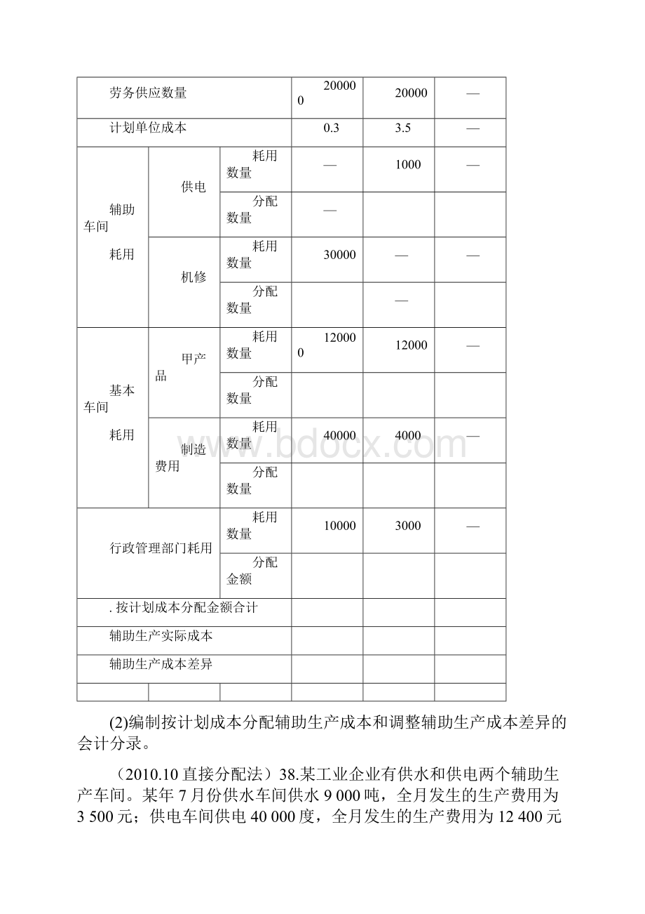 成本会计真题业务计算题.docx_第2页