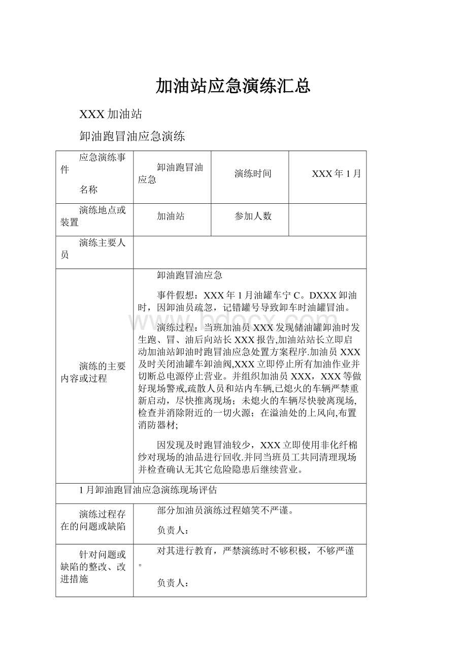 加油站应急演练汇总.docx