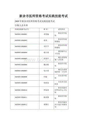 新余市医师资格考试实践技能考试.docx