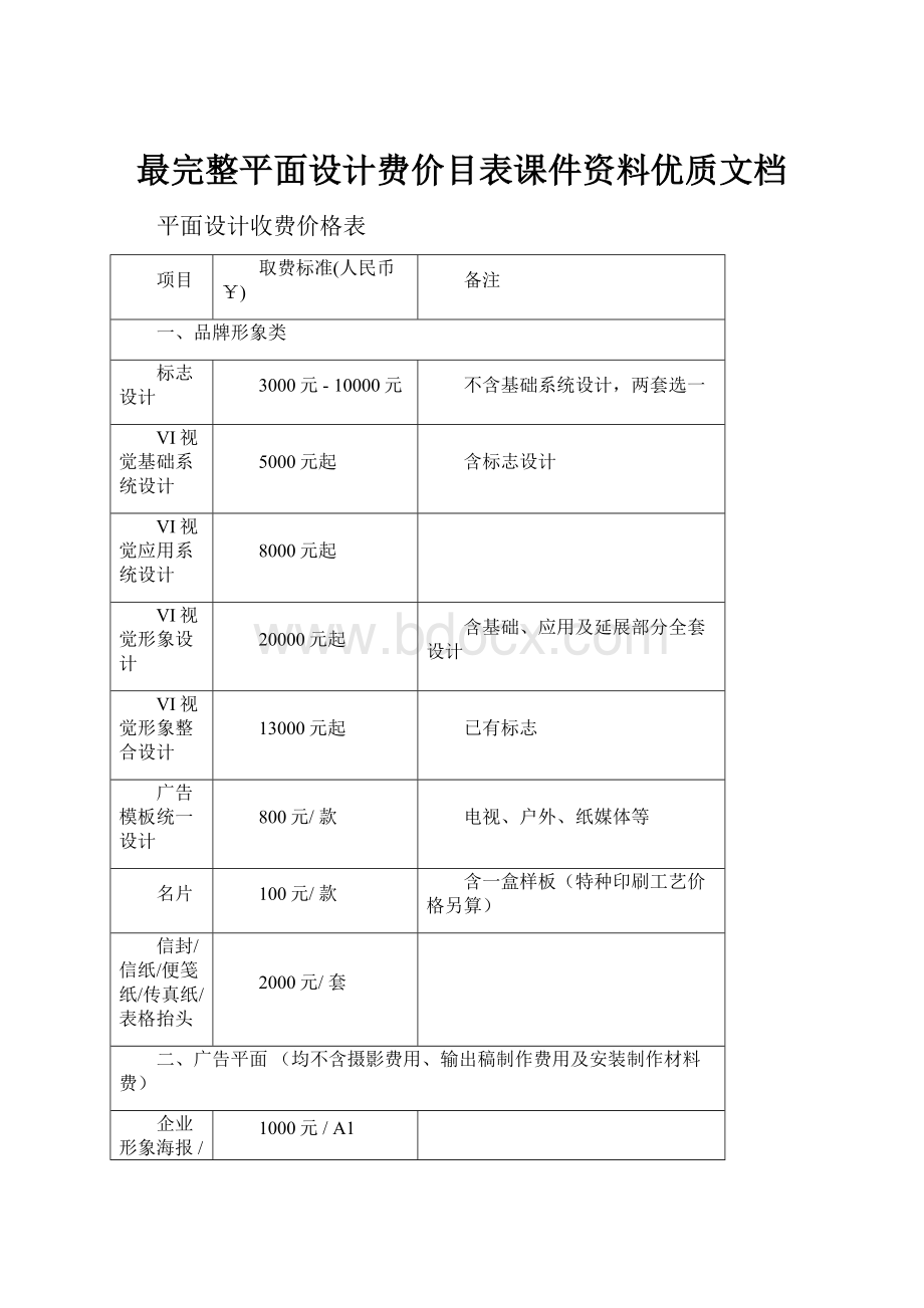 最完整平面设计费价目表课件资料优质文档.docx