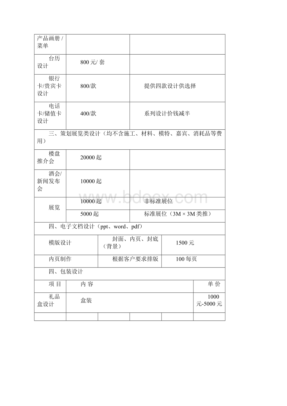 最完整平面设计费价目表课件资料优质文档.docx_第3页