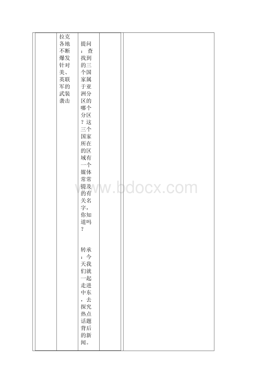 初中地理《中东》教学设计.docx_第3页