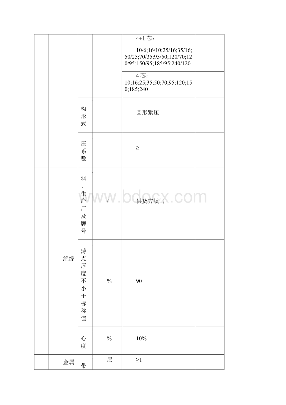 低压电力电缆技术标准规范设计.docx_第3页