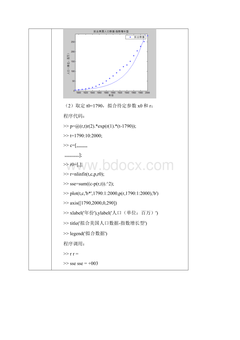 离散数据拟合模型.docx_第3页