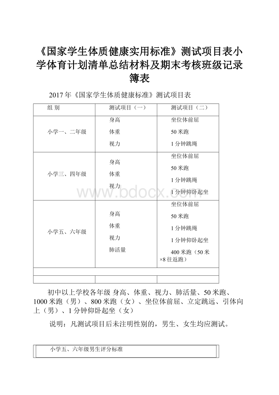 《国家学生体质健康实用标准》测试项目表小学体育计划清单总结材料及期末考核班级记录簿表.docx_第1页