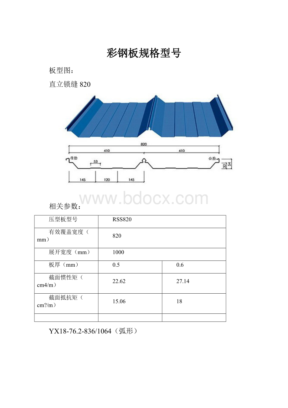 彩钢板规格型号.docx