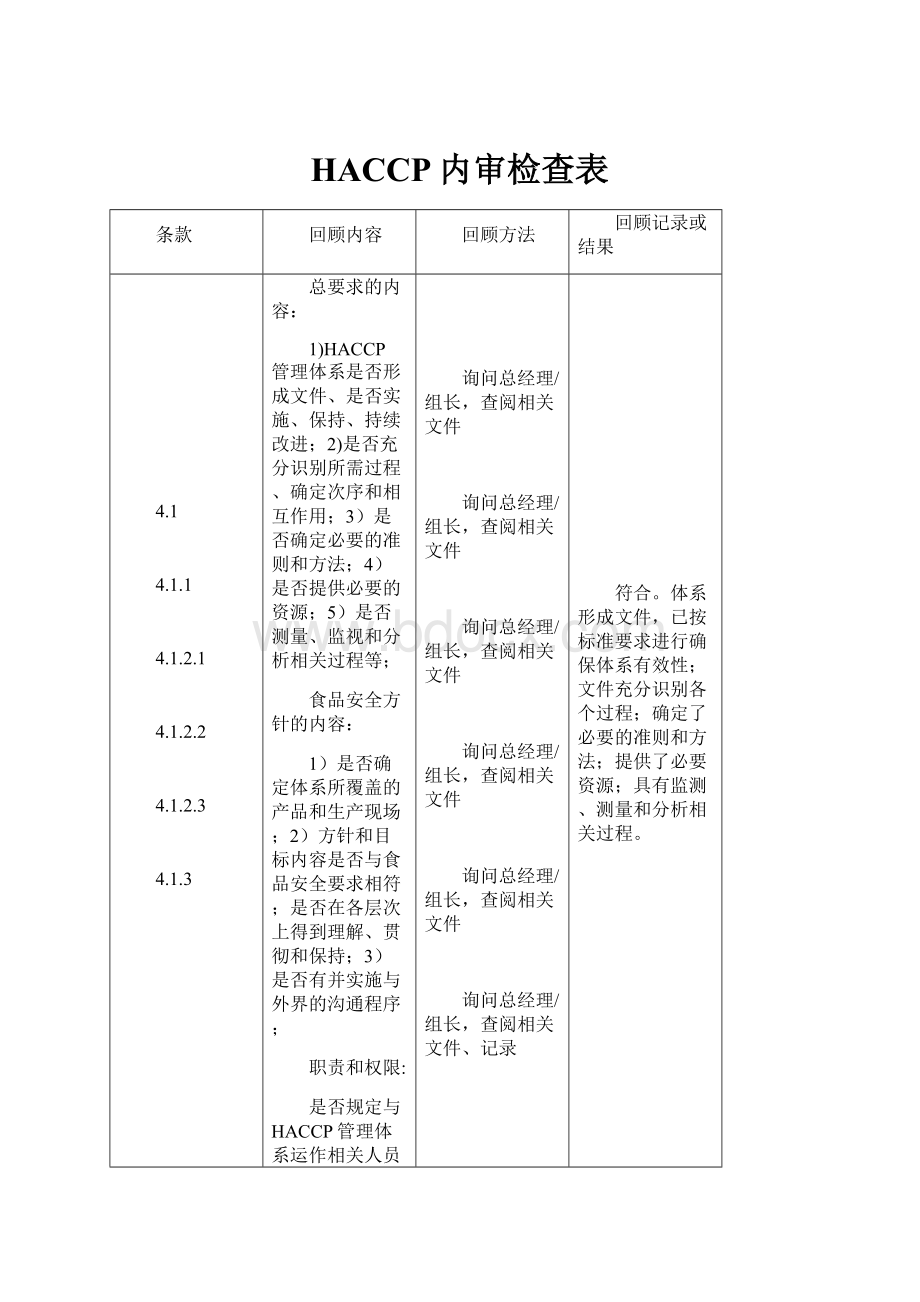 HACCP内审检查表.docx