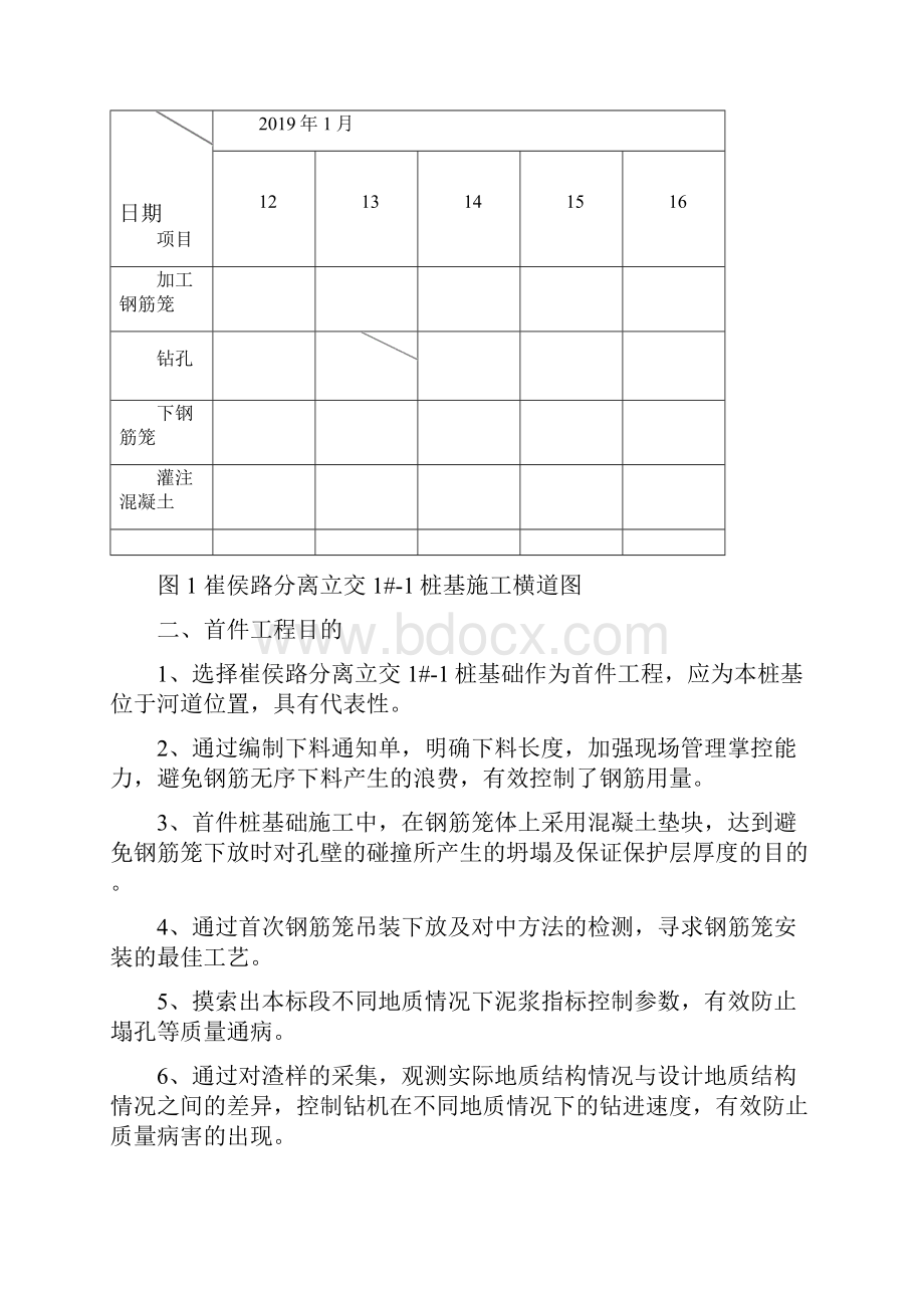 钻孔灌注桩技术总结马西过16页文档资料.docx_第3页