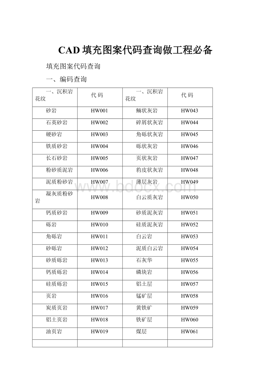 CAD填充图案代码查询做工程必备.docx