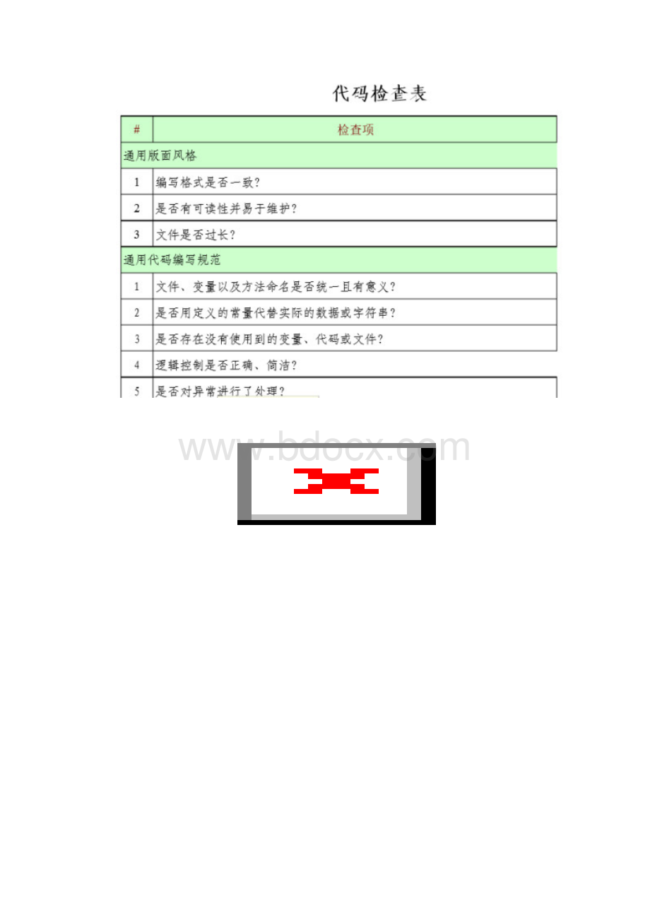 代码评审清单.docx_第3页