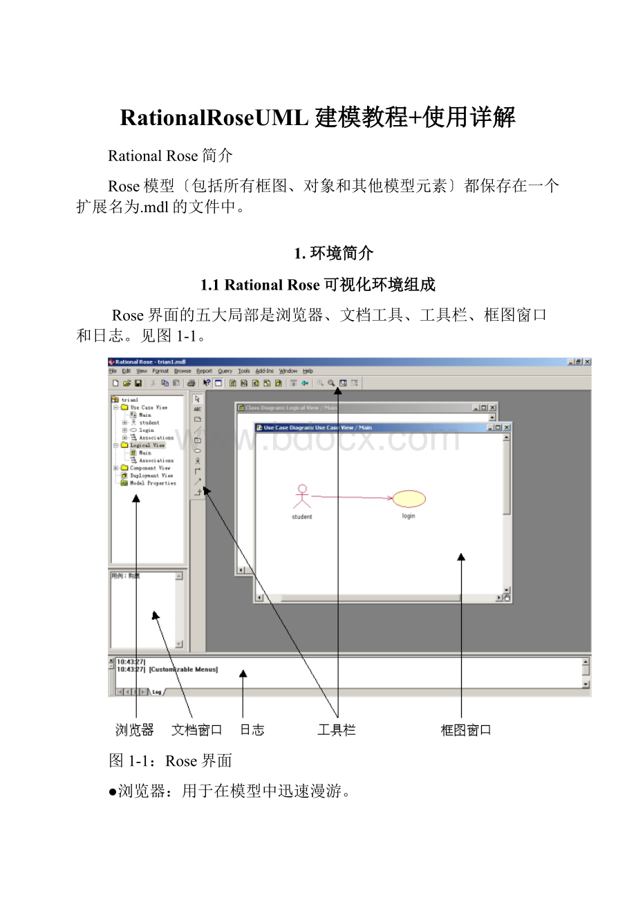 RationalRoseUML建模教程+使用详解.docx_第1页