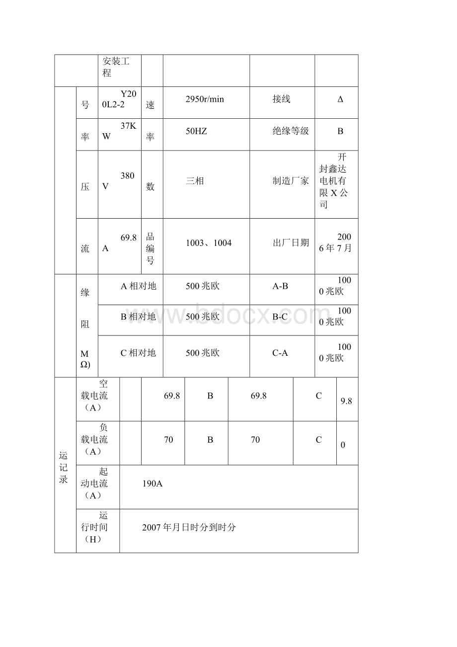 建筑电气工程电气设备调试试验记录精编.docx_第2页