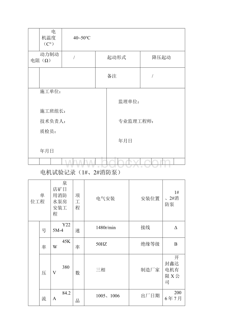 建筑电气工程电气设备调试试验记录精编.docx_第3页