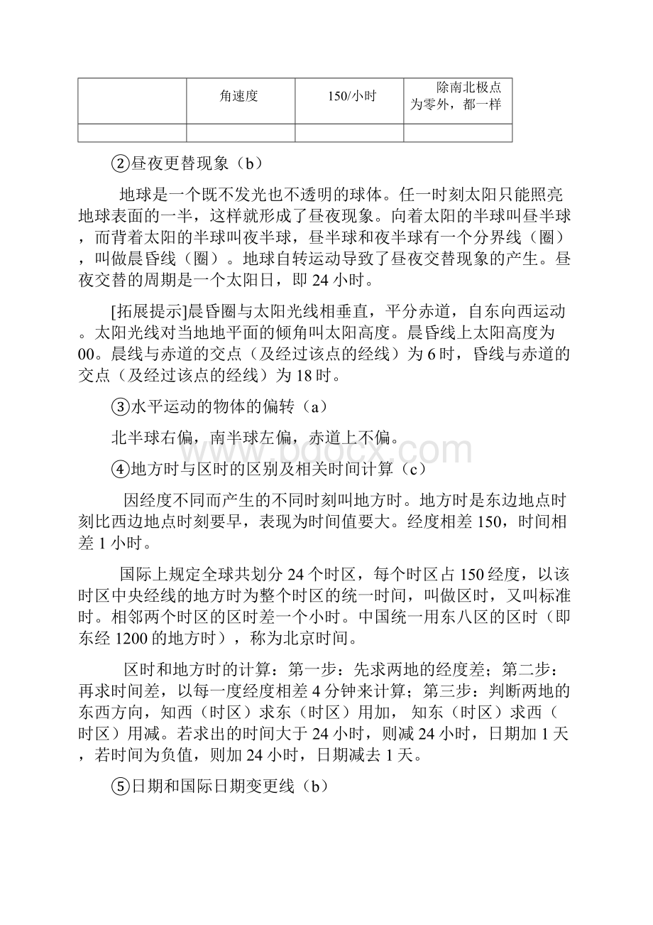 高中地理会考知识点.docx_第3页