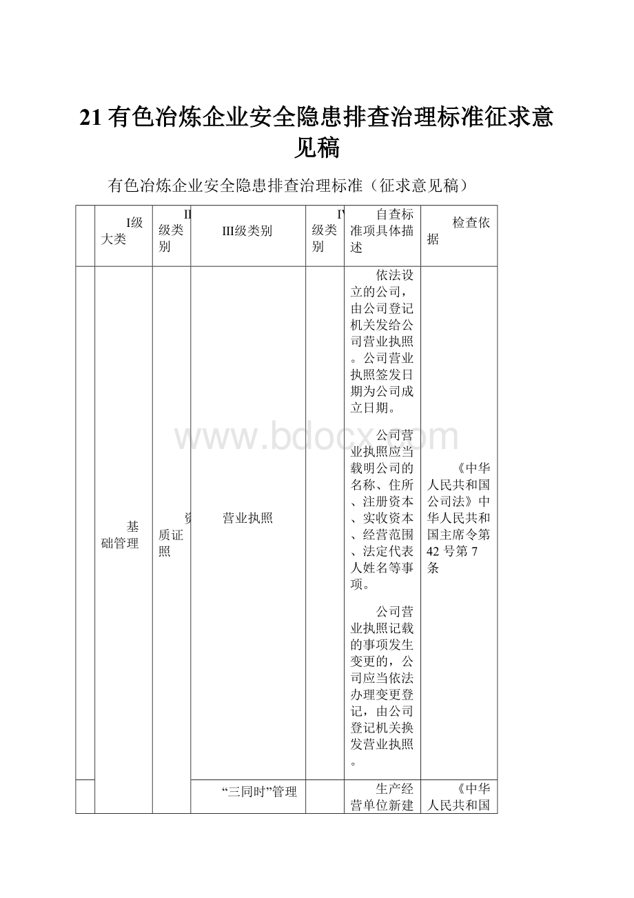 21有色冶炼企业安全隐患排查治理标准征求意见稿.docx