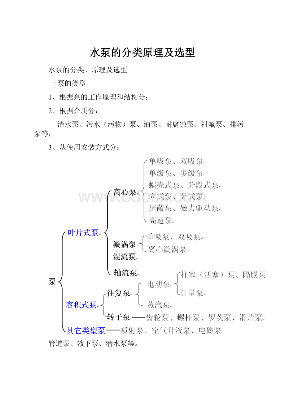 水泵的分类原理及选型.docx