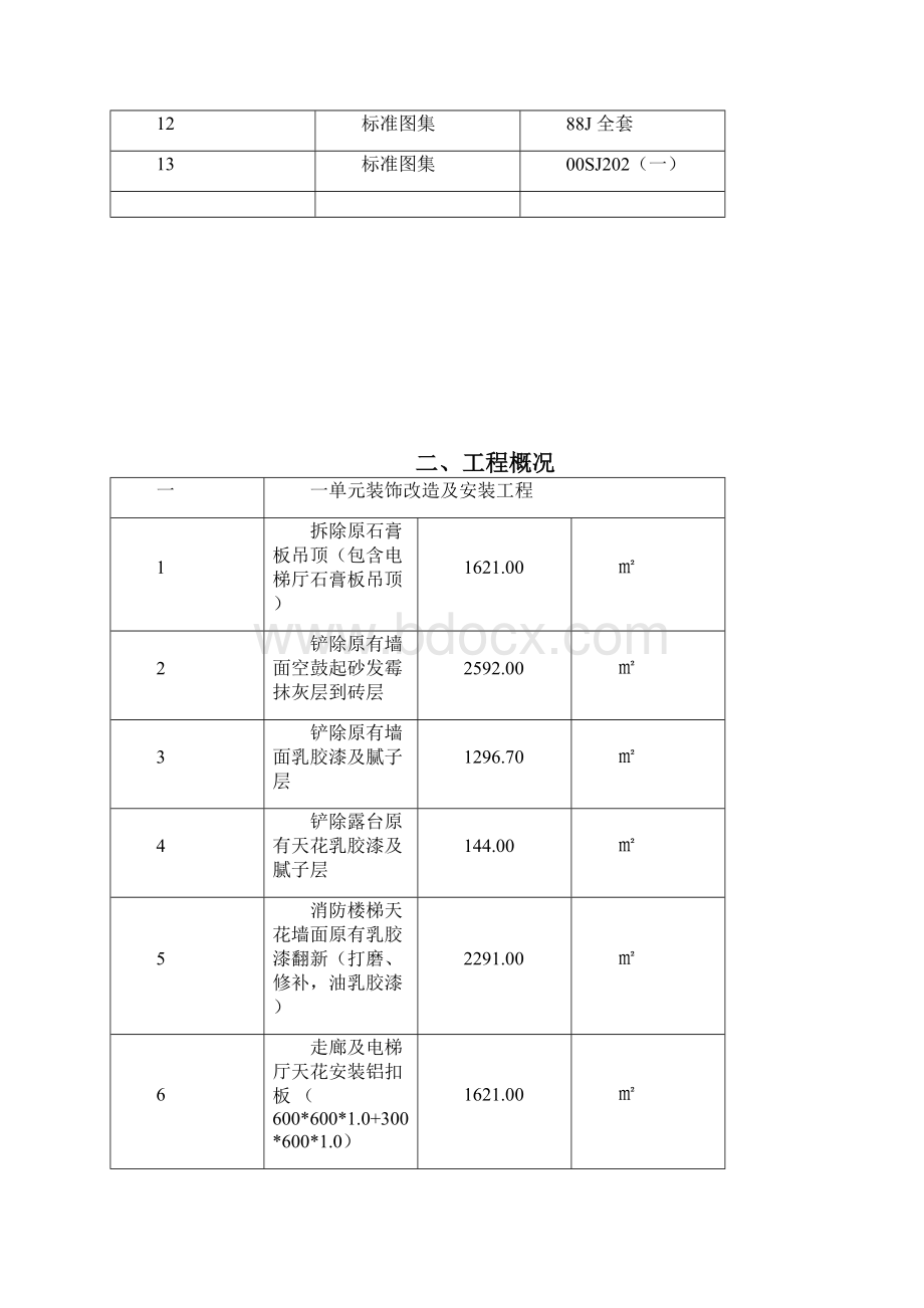 住宅小区楼装修工程施工方案.docx_第2页