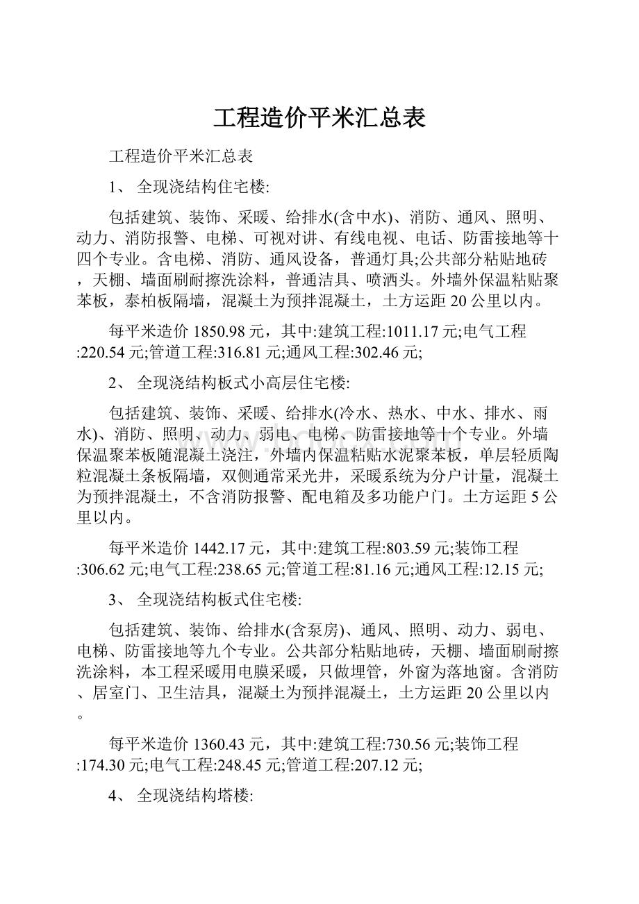 工程造价平米汇总表.docx_第1页