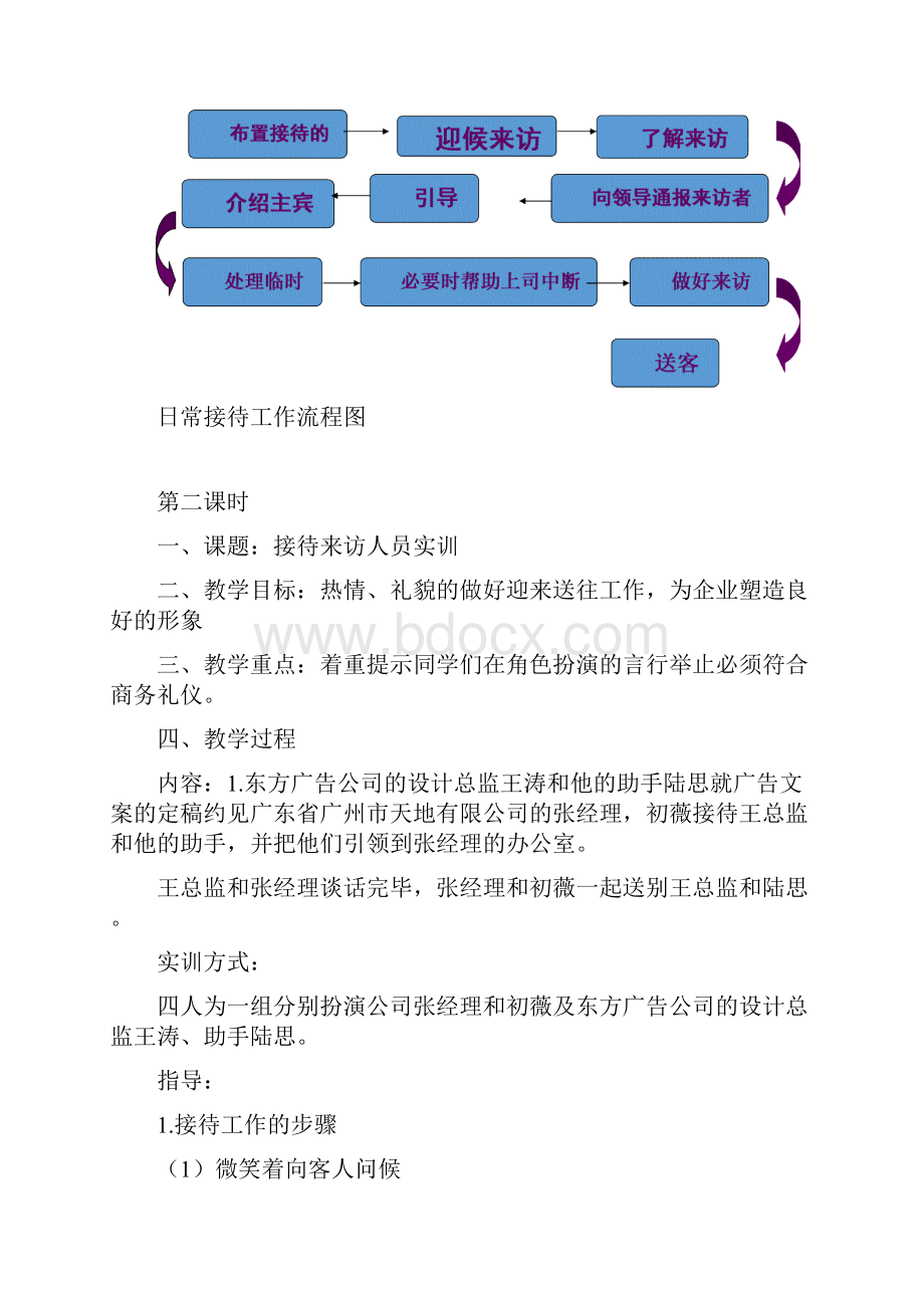 财经文员岗位实训教案.docx_第3页