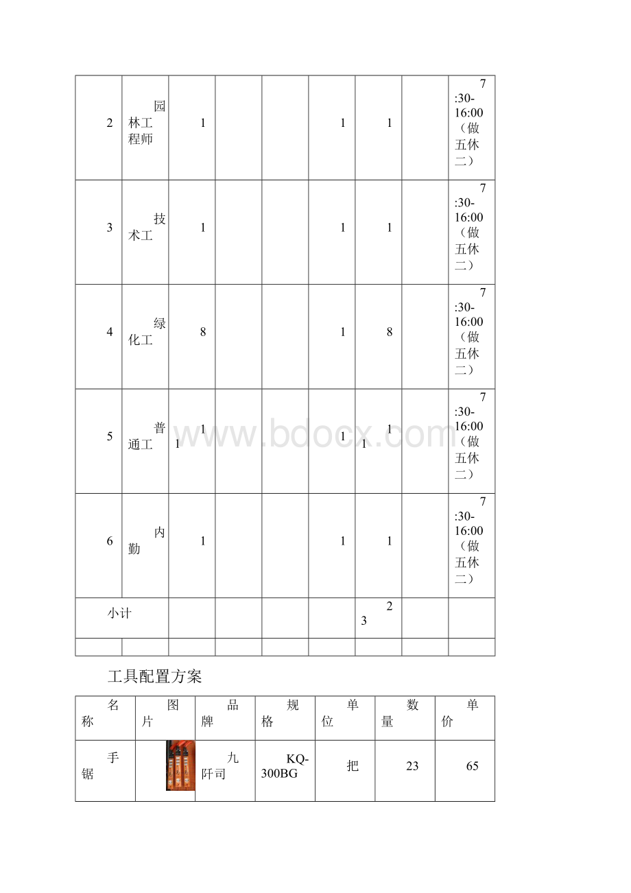 绿化养护服务方案.docx_第2页