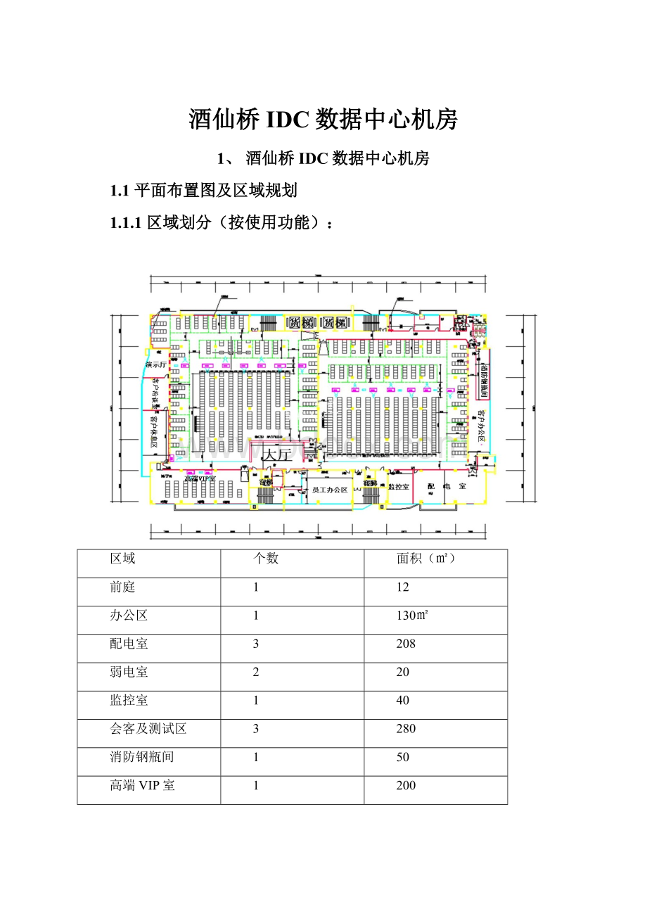 酒仙桥IDC数据中心机房.docx