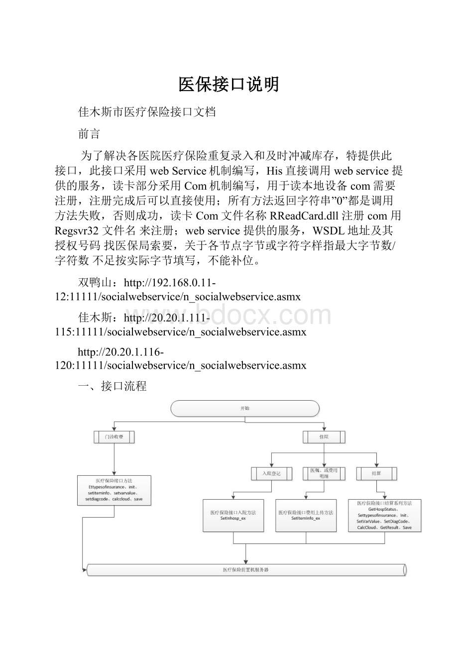 医保接口说明.docx