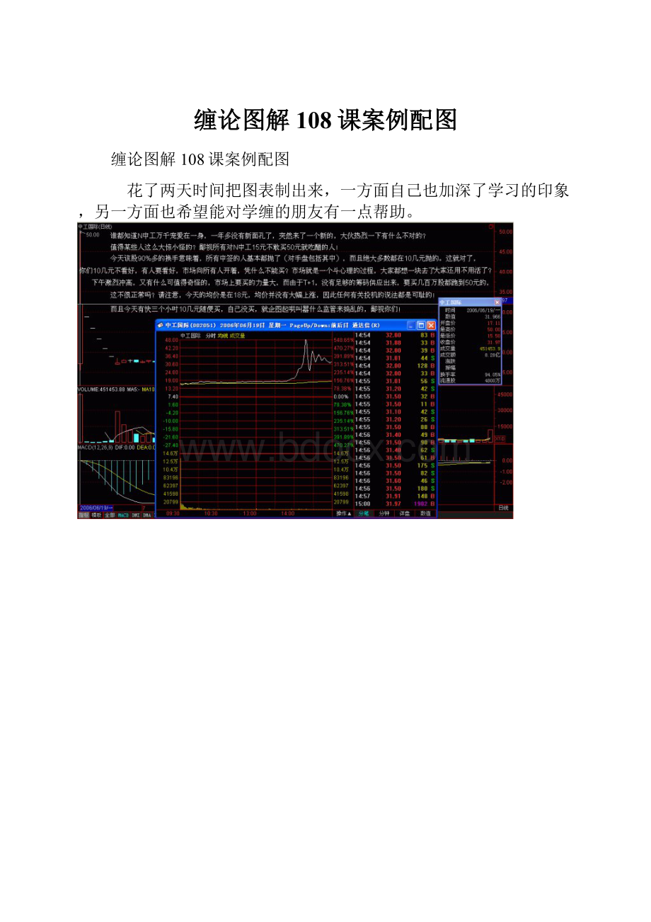 缠论图解108课案例配图.docx