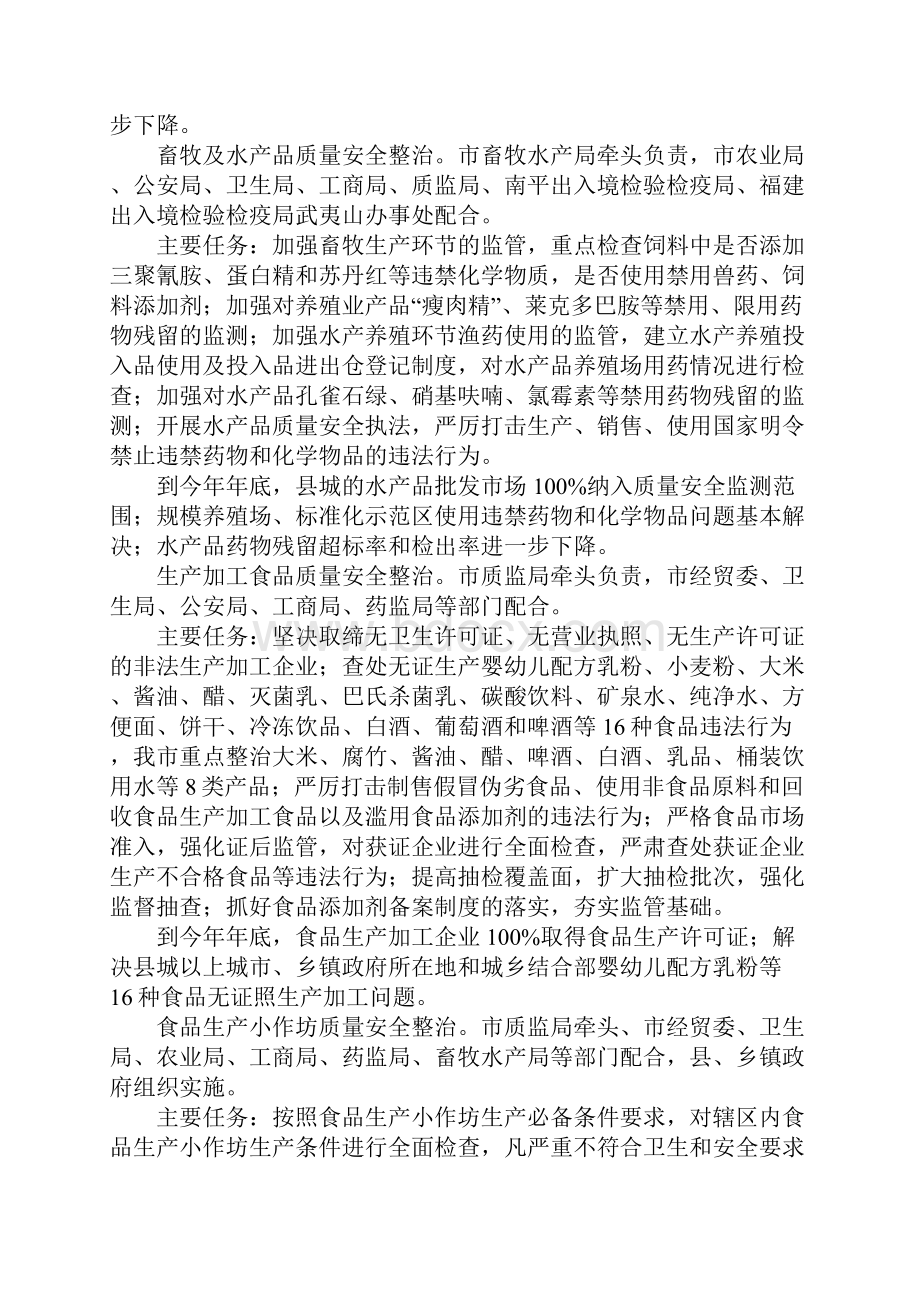 市产品质量和食品安全专项整治行动工作实施方案.docx_第3页