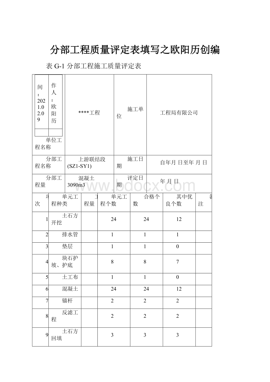 分部工程质量评定表填写之欧阳历创编.docx_第1页