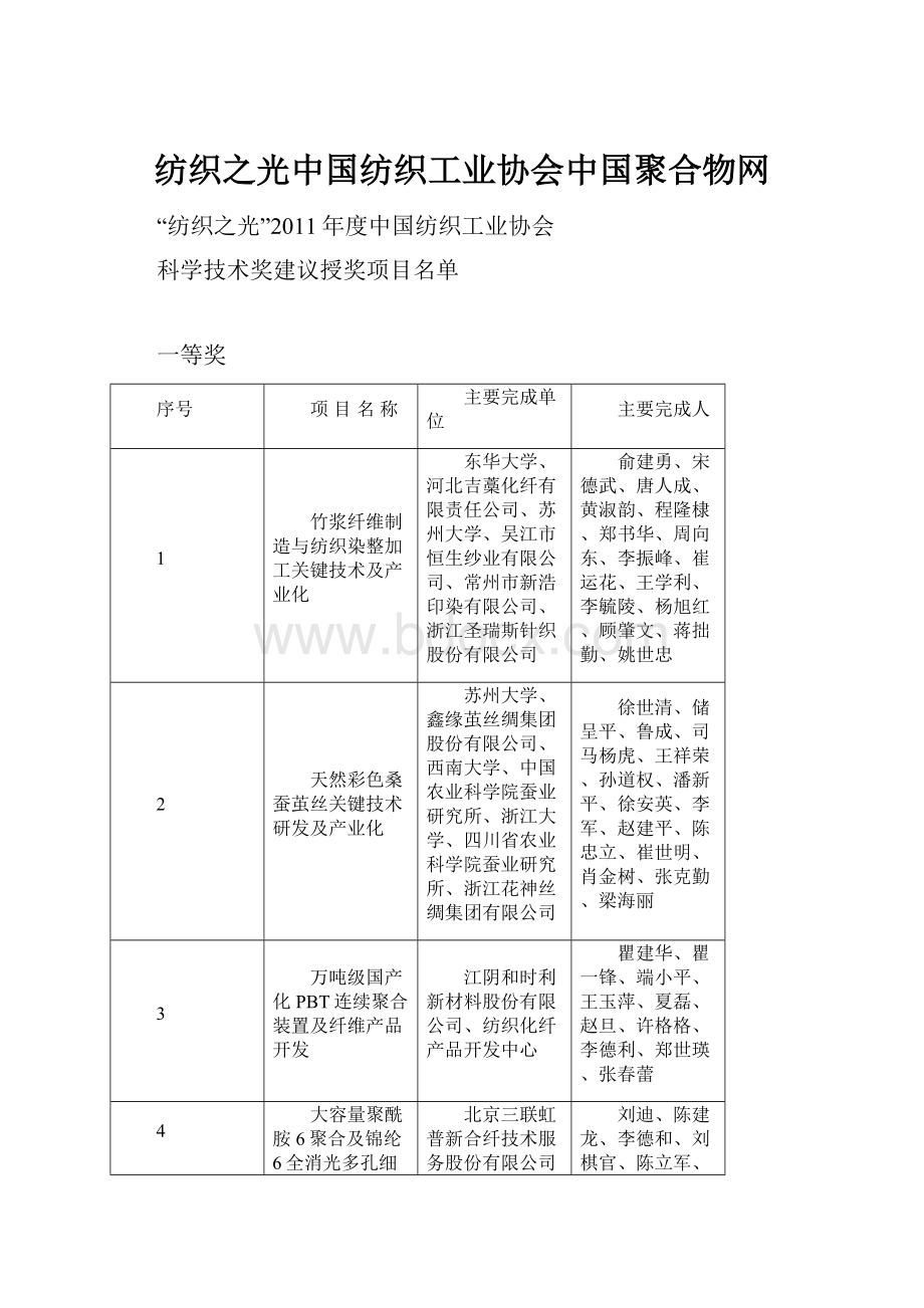 纺织之光中国纺织工业协会中国聚合物网.docx_第1页