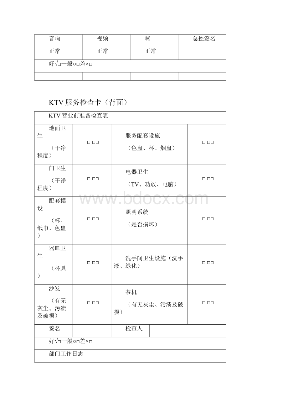 KTV管理系统常用表格.docx_第2页