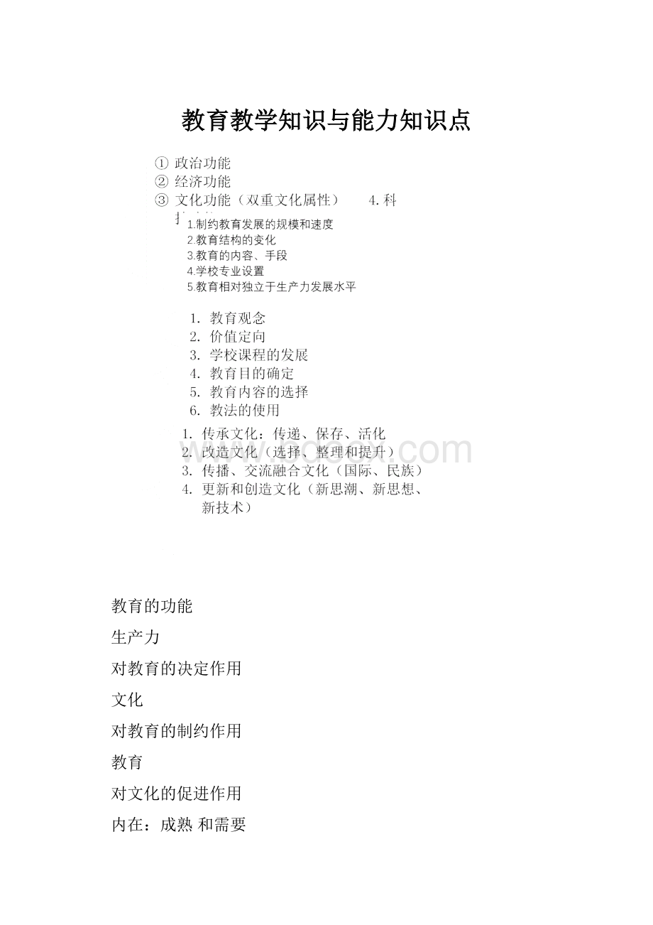 教育教学知识与能力知识点.docx