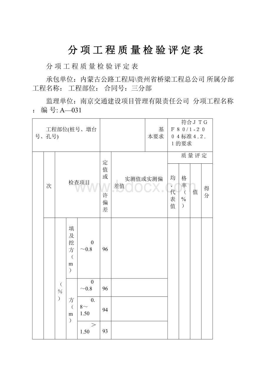 分 项 工 程 质 量 检 验 评 定 表.docx_第1页